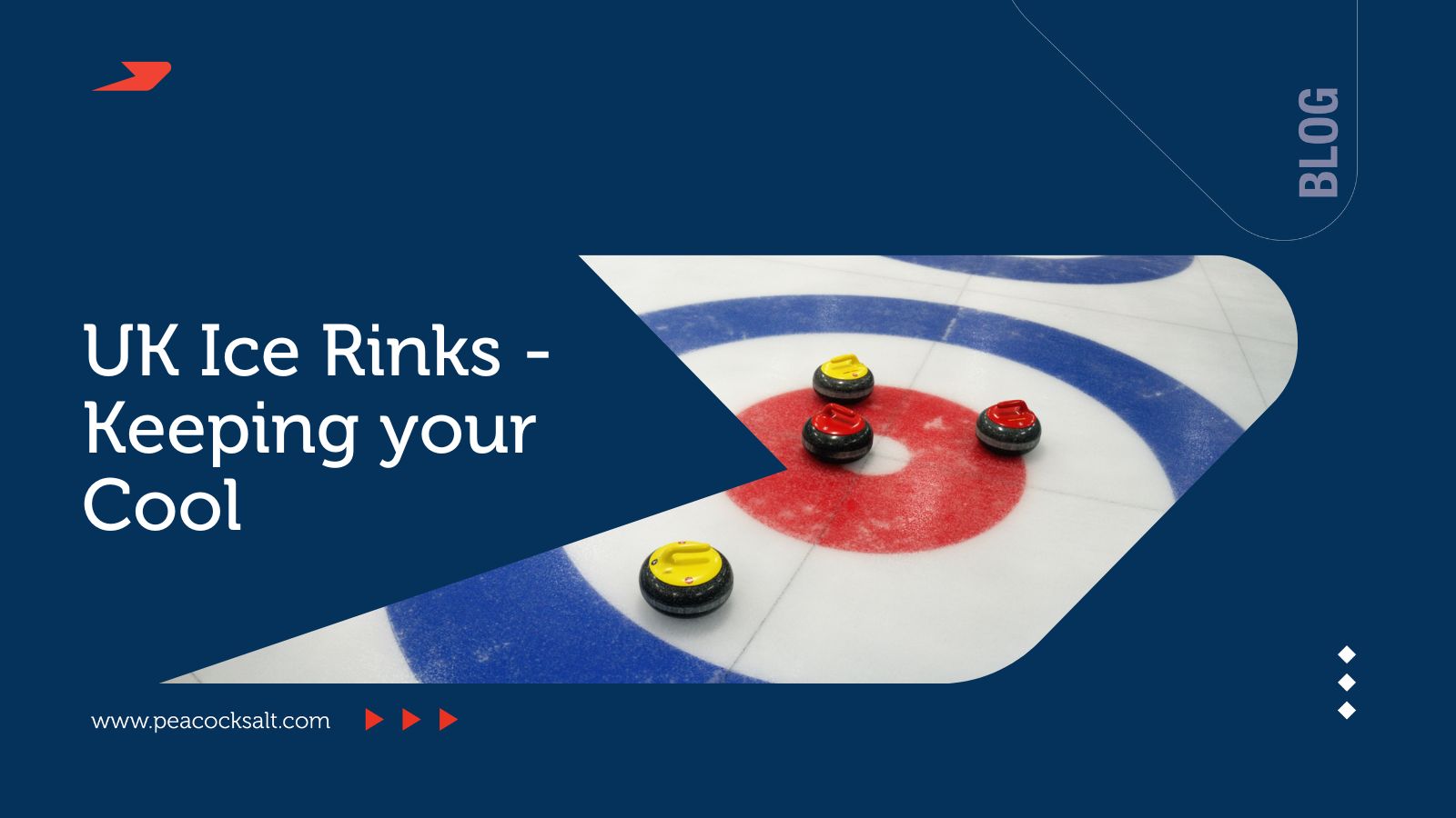 UK Ice Rinks - Keeping your Cool